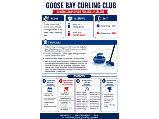 Junior Curling at the GBCC!