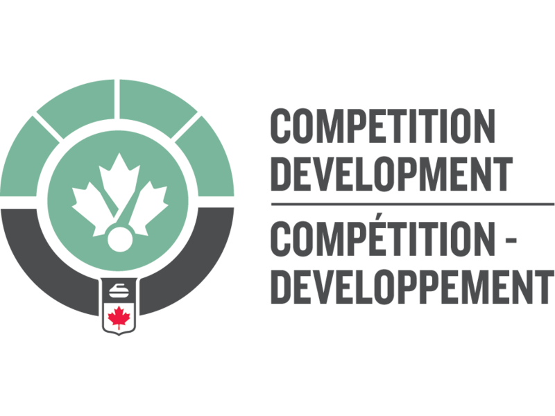 Competition Development - Delivery