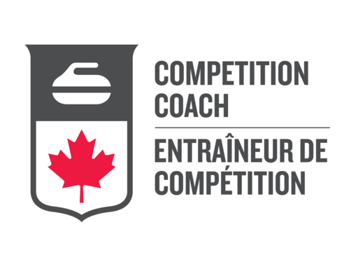 Competition Coach - Online Training